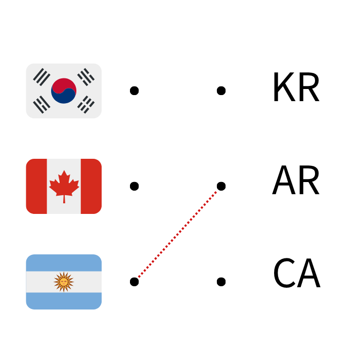 国旗クイズプレビュー
